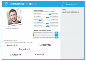 Doelgroeponderzoek - communicatieprofiel - brandchart